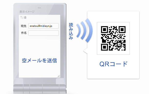 mail_keitai